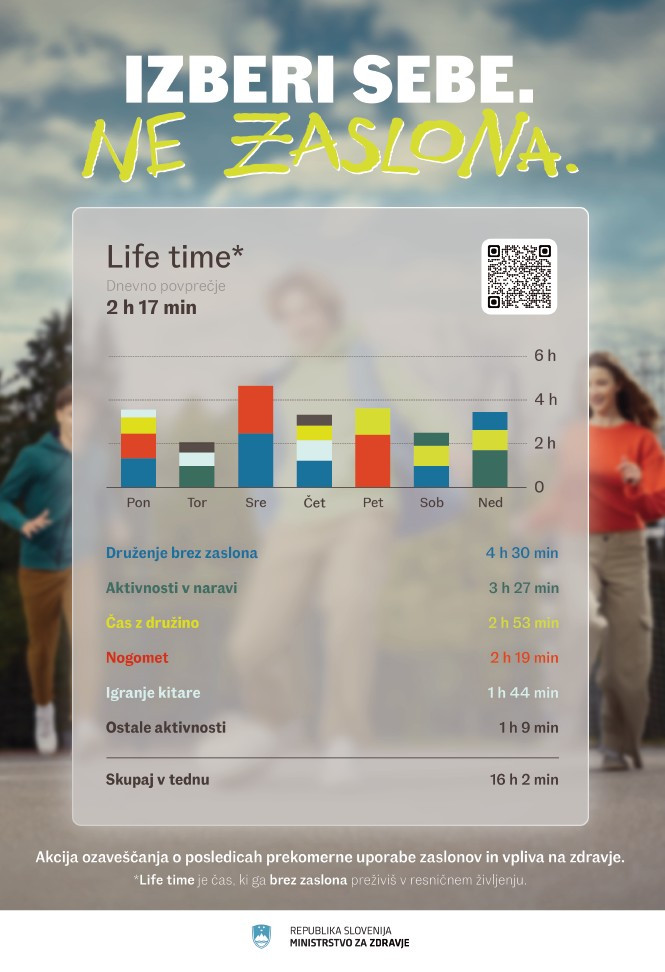 izberi sebe ne zaslona 1